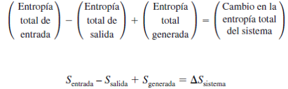 Segunda ley