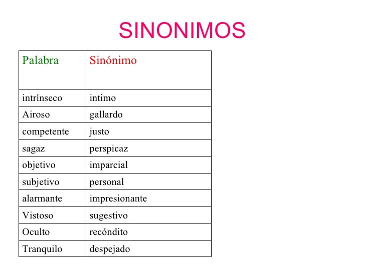 Las 7 llaves de la escritura : claves profesionales para redactar bien.
