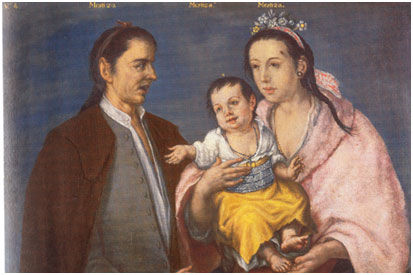 El Período Colonial.