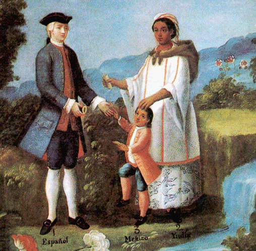 El Periodo Colonial