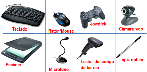 Módulo 1: Introducción al PC
