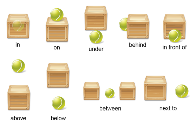 English Remedial IV