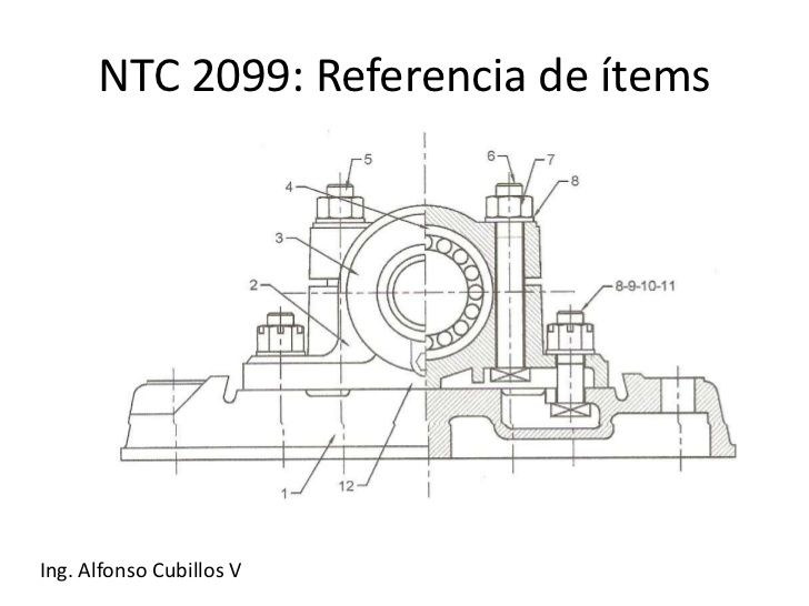 Dibujo en conjunto