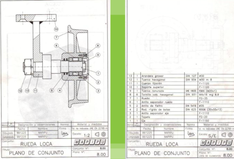 UNIDAD III DIBUJO DEL CONJUNTO