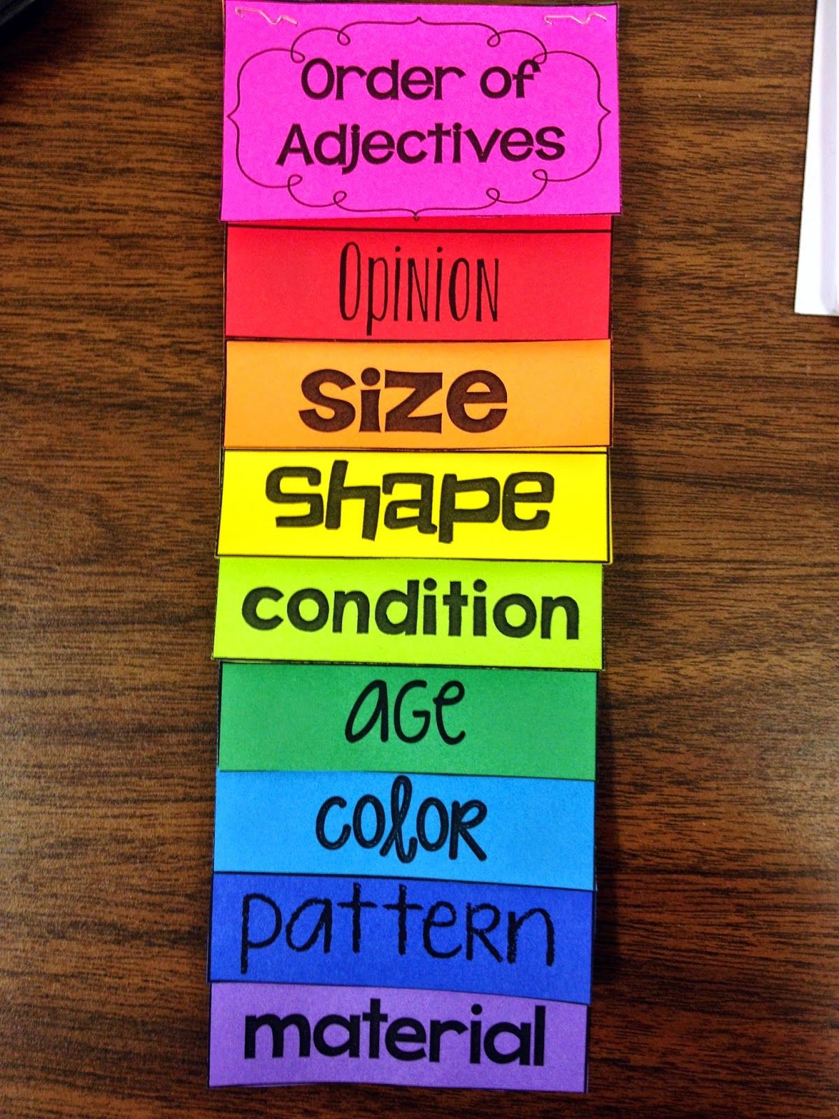 English Remedial IV