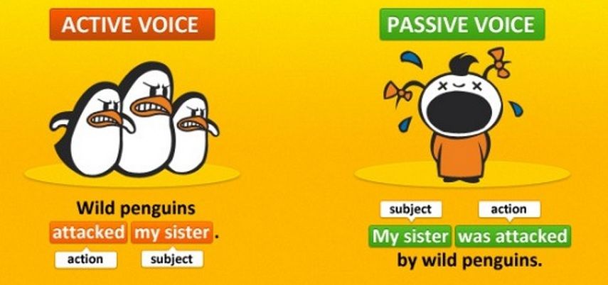 English Remedial IV