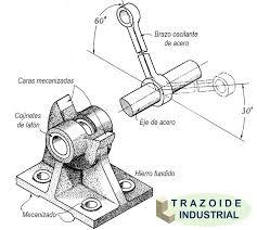 DIBUJO DE CONJUNTO
