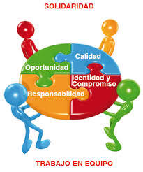 REPRESENTACIONES SOBRE VIDA FAMILIAR Y PARTICIPACION COMUNITARIA EN REDES DE DESARROLLO PSICOSOCIAL.