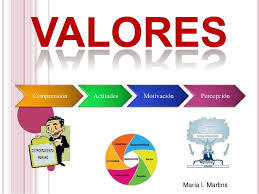 REPRESENTACIONES SOBRE VIDA FAMILIAR Y PARTICIPACION COMUNITARIA EN REDES DE DESARROLLO PSICOSOCIAL.