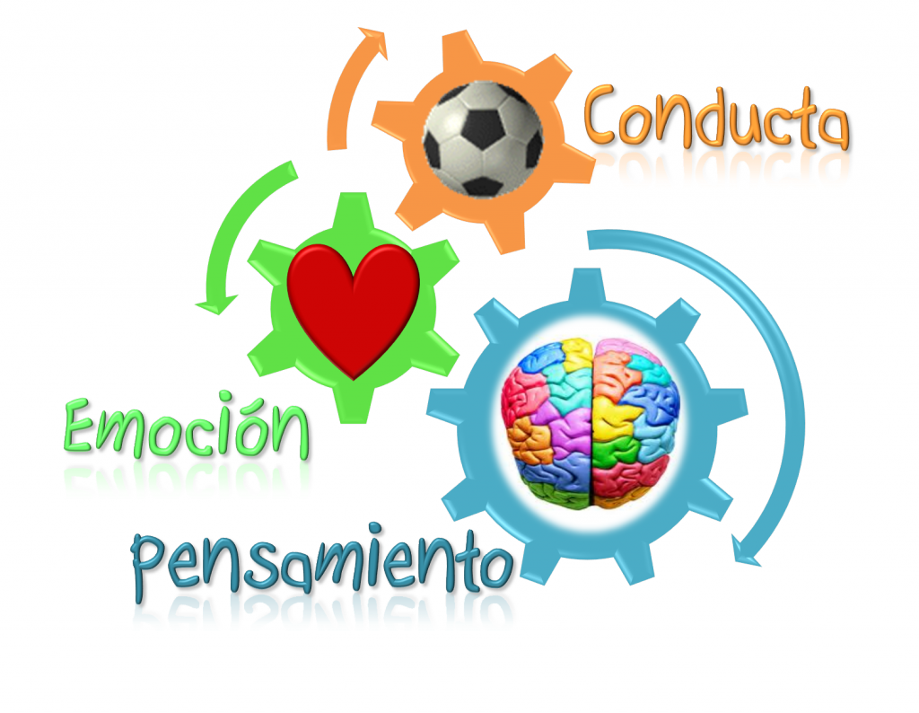 MOTIVACIÓN ESCOLAR