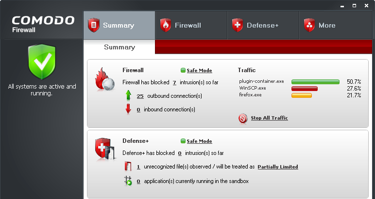 Virus informaticos MPMT