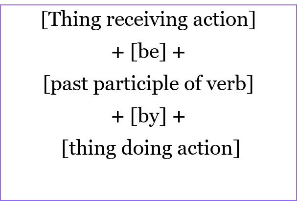 English Remedial IV
