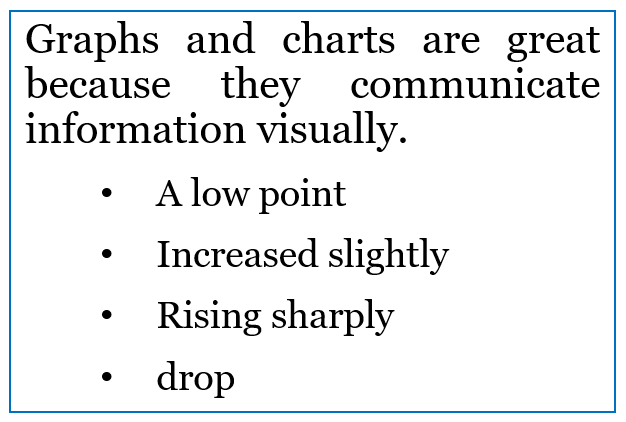 English Remedial IV