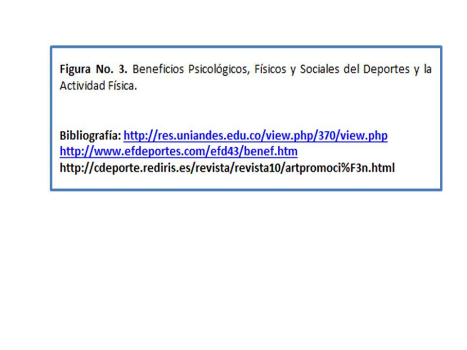 BENEFICIOS DEL DEPORTE Y LA ACTIVIDAD FISICA