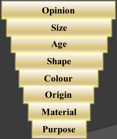 English Remedial IV