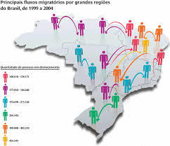 DINÂMICA DEMOGRÁFICA