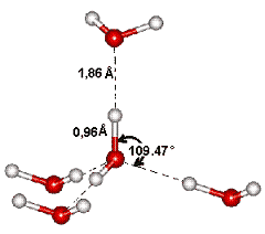 Geometría molecular