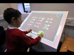 Tecnologìa de la Educación