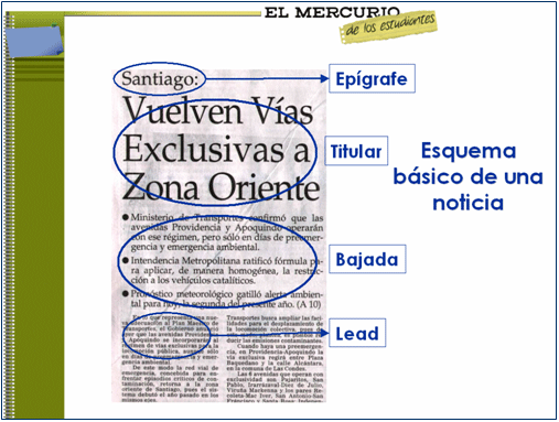 Textos periodísticos