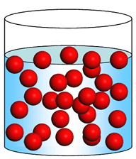 States of Matter