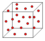 States of Matter