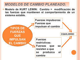 Gabriela AguilarEstrategias para el cambio