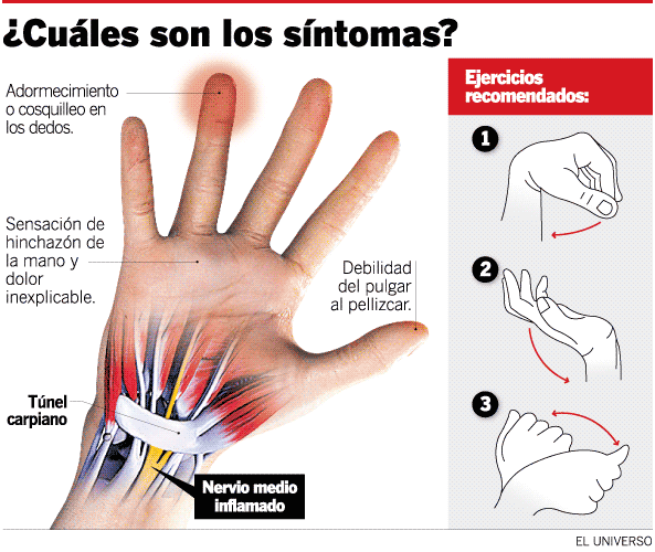 Enfermedades auditivas ocasionada por la teconologia