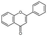 COMPOSICIÓN QUÍMICA, PROPIEDADES Y USOS DE LA ORTIGA