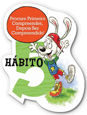 Los 7 Hábitos de los Adolescentes Altamente Efectivos