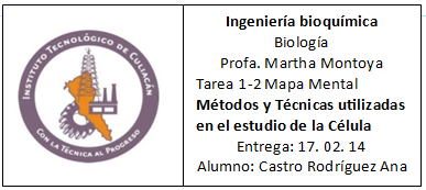 Métodos y Técnicas utilizadas en el estudio de la Célula