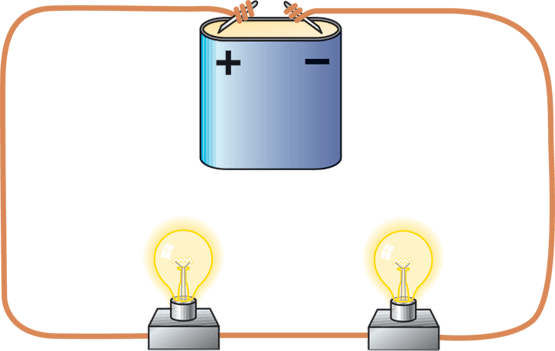 CIRCUITO DIVISOR DE CORRIENTE ELÉCTRICA EN CORRIENTE CONTINUA
