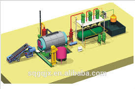 NIC 16 "Propiedad planta y equipo"