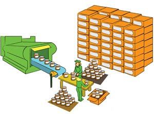 Ingeniería Concurrente en la Industria Automotriz