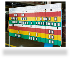 Ingeniería Concurrente en la Industria Automotriz