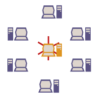 ADMINISTRACIÓN ESTRATEGICA & LA INFORMATICA.