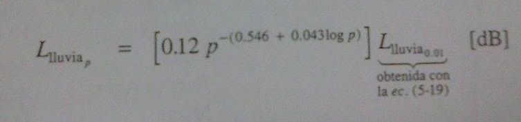 MODELOS MATEMÁTICOS PARA ESTIMAR LA LONGITUD d DEL TRAYECTO OBLICUO