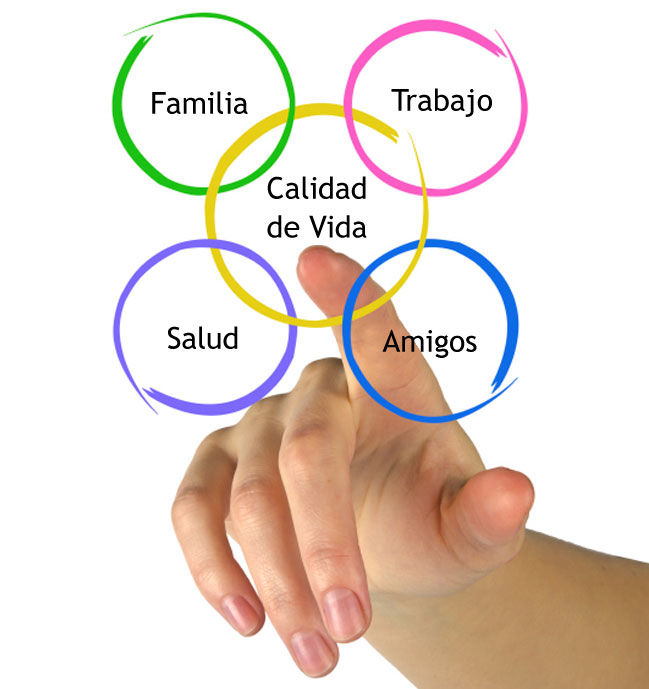 Autoridad y afecto