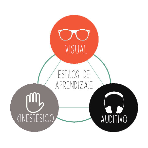 Lineamientos para la organización y el funcionamiento de los Consejos Técnicos Escolares