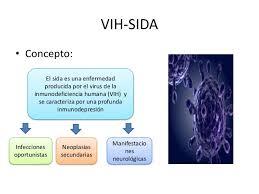 Salud sexual reproductiva