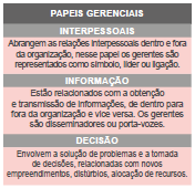 ORGANIZAÇÃO, SISTEMAS E MÉTODOS (OS&amp;M)