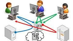Unidad 5 Inteligencia de Negocios (Business Intelligence)