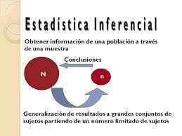 MÉTODO PARA RECOGER, ORGANIZAR, RESUMIR Y ANALIZAR DATOS