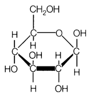 Macromoléculas, polimeros y monómeros