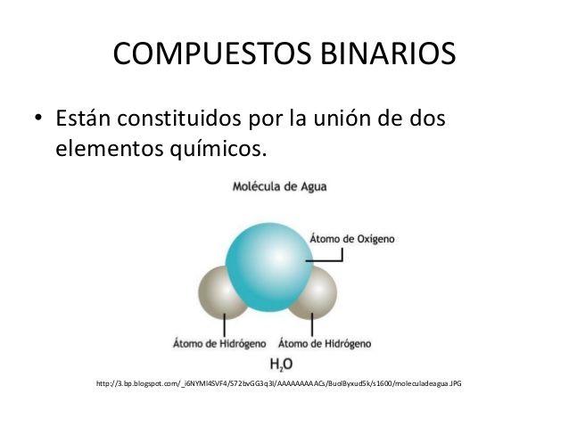 Nomenclatura y obtención de CQI: (hidruros, hidracidos y sales binarias )