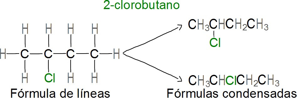 Nomenclatura Organica