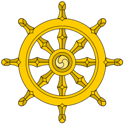 T.1. La dimensión religiosa