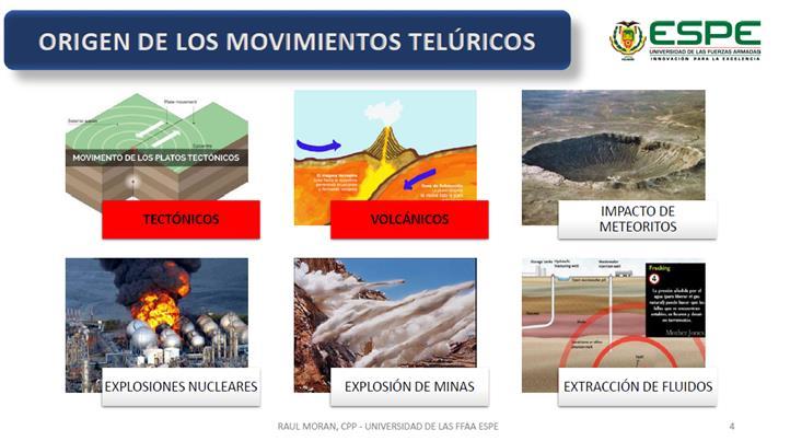 GESTIÒN DE DESASTRES NATURALES EN EL ECUADOR