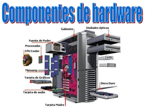 Tema 3 de cisco