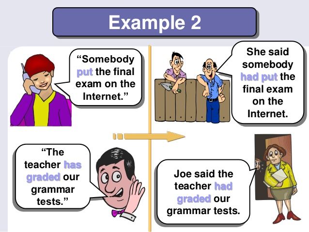 12.2 PASSING ON INFORMATION