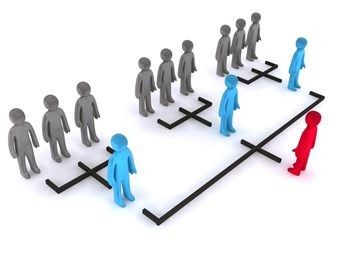 TÉCNICAS DE CAPACITACIÓN.